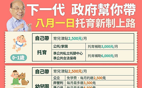 有感施政 蘇貞昌用一張圖宣布托育新制今起上路