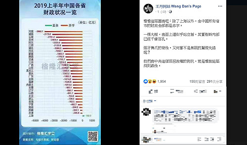 「2019上半年各省財政」一片紅通通！ 王丹重批「千瘡百孔」
