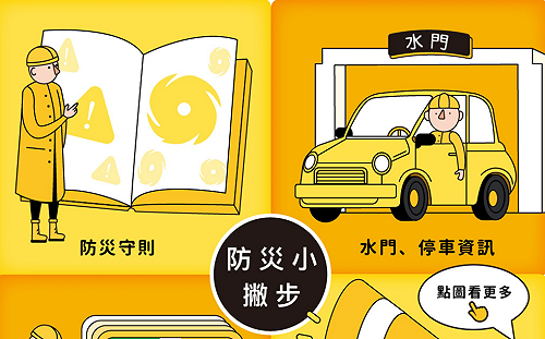 中颱「利奇馬」直撲北台灣？北市消防局防災小撇步報你知