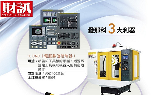 財訊》台廠都想偷學的 日本最強製造業發那科
