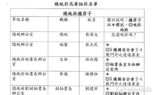 開「吉」了！陳菊辦公室主任狀告藍委曾銘宗加重毀謗