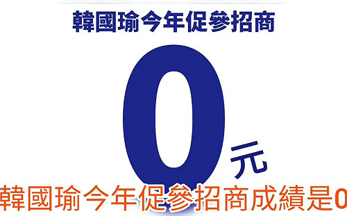 (影)「韓國瑜靠張嘴」 Wecare揭高市今年「招商０元」