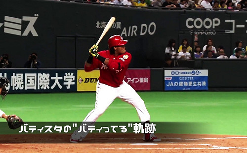 日職／廣島洋砲吃禁藥被抓到　禁賽長達6個月(影)