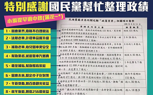 藍提13項「灑錢」政策 蘇揆：感謝國民黨幫忙整理政績