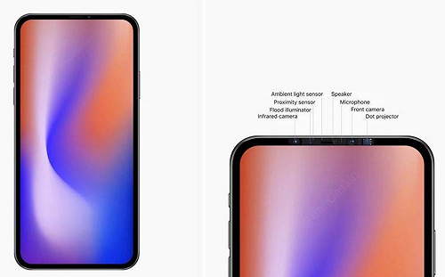 下一代iPhone「剪瀏海」！ 爆料達人：蘋果明年新機採全螢幕設計