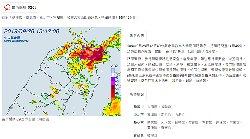 快訊》雨彈再襲北北基和宜蘭  大雷雨持續至14時45分