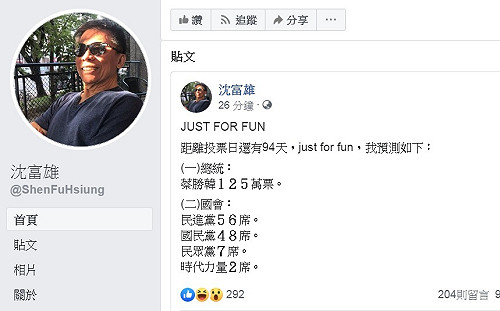 JUST FOR FUN 沈富雄預言蔡勝韓、民進黨仍是最大黨