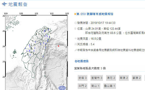 《地震快訊》19:44規模5.4地震 宜蘭3級、台北2級