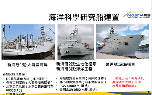 「向海致敬」踏出第一步 蘇揆：新的國家海研船隊將成型