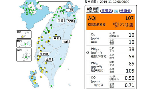高雄3測站空品亮橘燈  敏感族群外出記得戴口罩