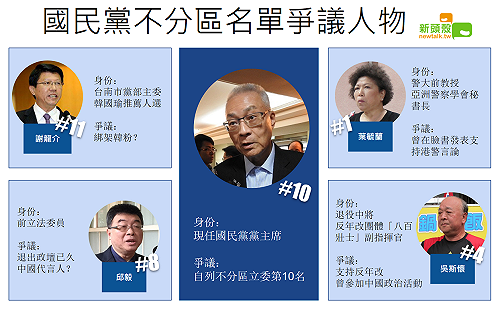 大喊「不分區之亂非同小可」 王鴻薇：不知怎麼去拉政黨票