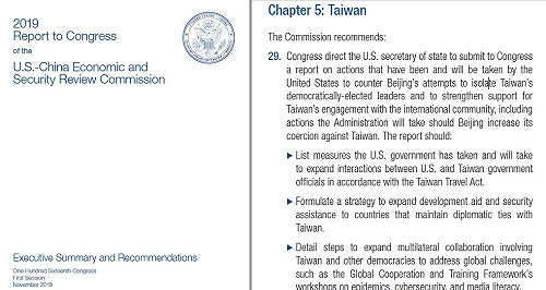 挺台灣！  美委員會建議國會立法加強美台安全合作