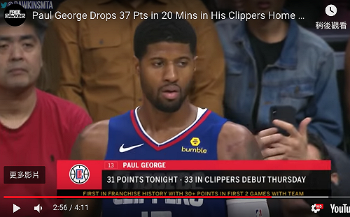 NBA／用44分鐘砍70分　喬治：我有了新的肩膀(影)