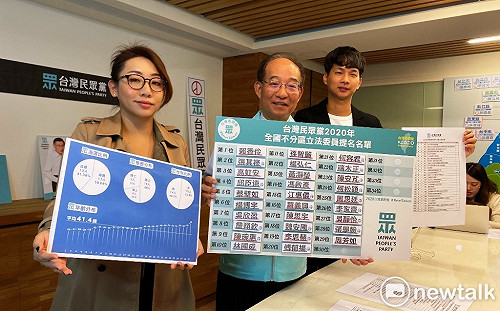 民眾黨不分區》17位海選來的、平均年齡僅41歲