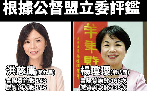 一級選區戰情速報》洪不入黨楊不辭職  台中3選區兩女人之爭 焦土戰全面開打