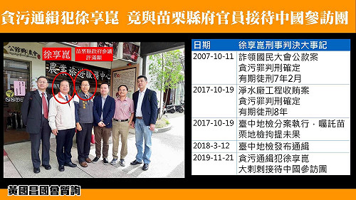 前台水董座徐享崑貪汙遭通緝仍逍遙法外　苗縣警接獲情資將其逮捕