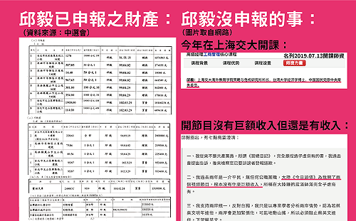 范雲：邱毅中國財產申報了嗎？還是都在你的祖國當志工？
