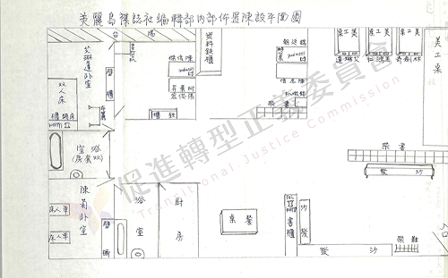 促轉會：美麗島雜誌創刊號未上市 情治單位已掌握完整內容