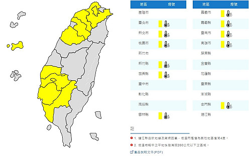 注意保暖!清晨最低溫桃園大溪8.6℃  11縣市亮低溫黃燈