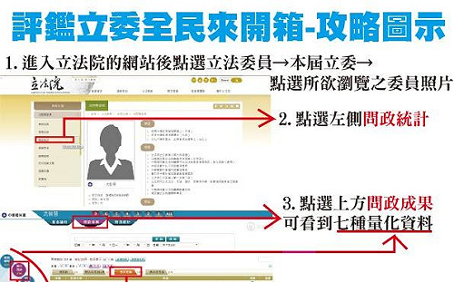 資訊混亂該怎麼辦？ 資深國會助理教您評鑑立委自己來