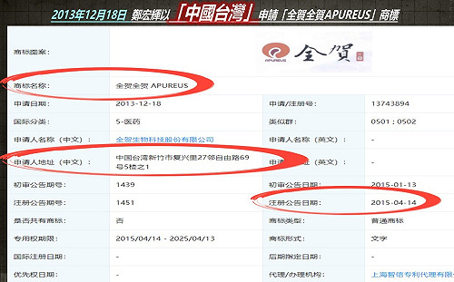 又是鄭宏輝？! 國民黨控綠候選人用「中國台灣」名義經商