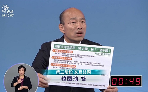 總統辯論會》違規！？韓國瑜交互詰問使用手板 上頭竟還有錯字...
