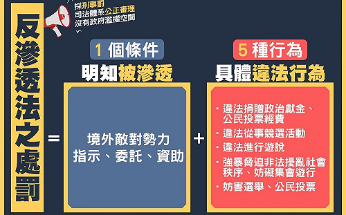 反滲透法是針對誰? 各路圖解看這裡 (圖)