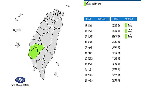 開車小心！嘉義.台南濃霧特報 能見度不到200公尺