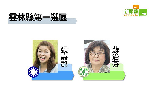 雲林張家落敗 張嘉郡淚訴：選舉有太多不公義