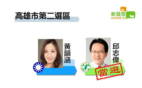 更新》高市二  黃韻涵7萬0867：邱志偉12萬6469