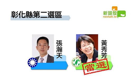 更新》彰化二  張瀚天7萬8177：黃秀芳8萬3013