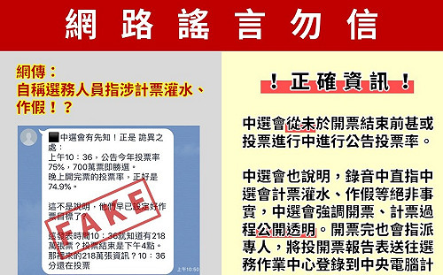 網傳選務人員涉計票灌水 中選會嚴正駁斥