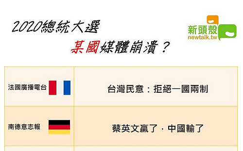 台灣大選各國紛報導 只有某國崩潰唱衰  網友：難道是平行宇宙?