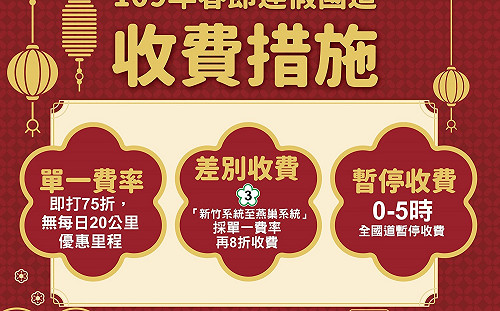 返鄉不怕塞！春節期間國道好走路段報你知