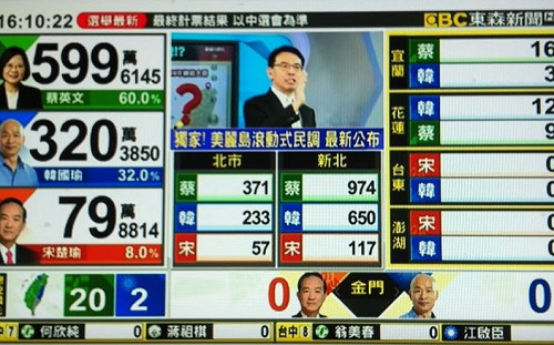 （影）不是國家機器動得厲害！ 東森開票系統出錯 韓粉出征質疑灌票...