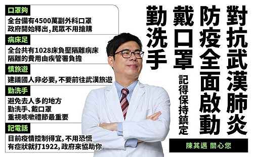 武漢肺炎》陳其邁醫師用2張圖  教你防疫、選口罩