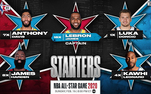 NBA／詹皇、字母哥領銜當隊長　唐契奇首度入選明星賽