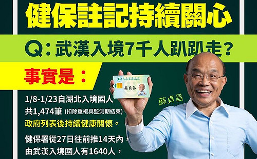 武漢肺炎》外傳7千人從武漢入台？蘇貞昌澄清：14日內入境國人1640名