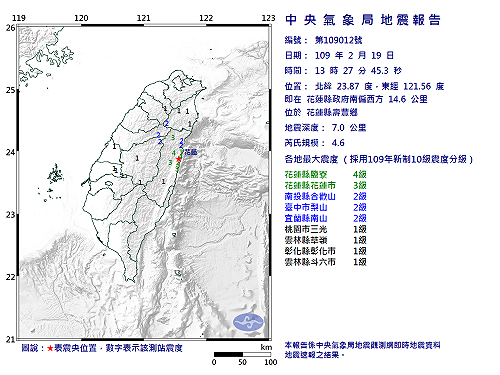 快訊》13:27花蓮有感地震 規模4.6最大震度4級