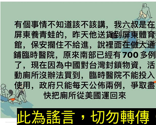 網傳屏東體育館淪臨時醫院、南部700人確診？經查證後發現.....