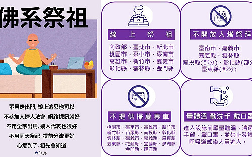 清明連假掃墓  內政部：中央地方攜手完善防疫措施