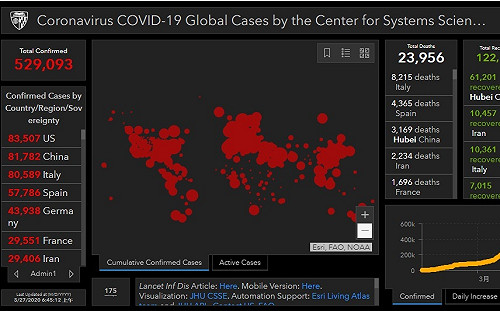 慘！美確診人數超中變第一  川普急批2.2兆美元援助