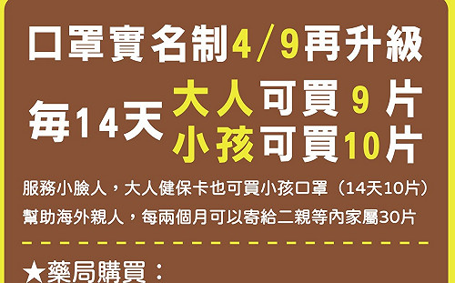 口罩實名制2.0第二波開放領取！全家取貨系統故障現已排除
