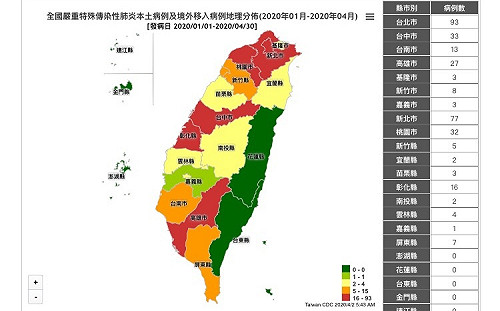 武漢肺炎》嘉義縣零確診破功！台灣西部全部淪陷