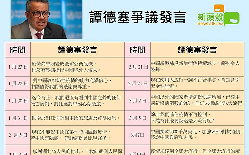 武漢肺炎》為中國與世界各國翻臉 譚德塞名言錄一次看！(圖)