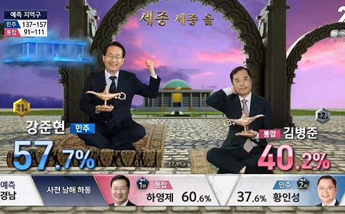 文在寅笑了!  南韓國會大選投票率創20年新高   執政黨有望拿下多數席位