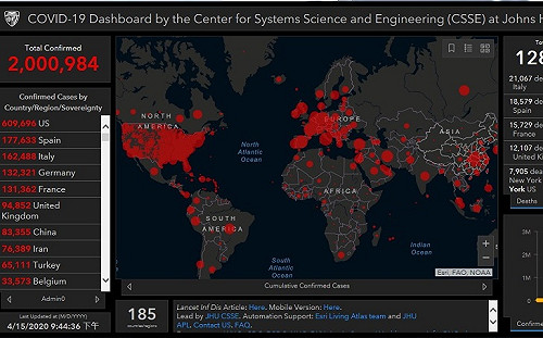 快訊》全球武漢肺炎確診數破200萬
