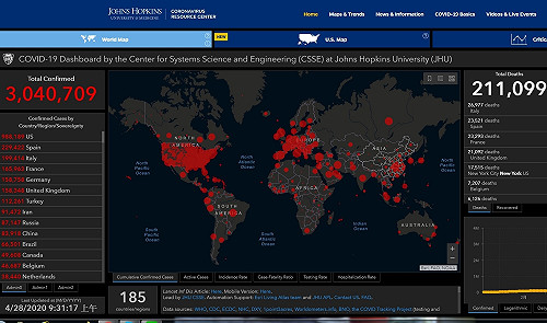 武漢肺炎》病毒狠掃全球！確診人數破300萬