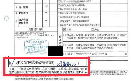 北市府曾稽查KTV關鍵證據曝光?  網:柯市府不承認 疑似放水