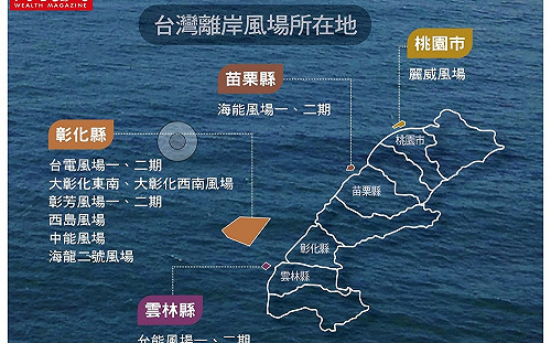 兌現非核家園  一支風機翻轉台灣
